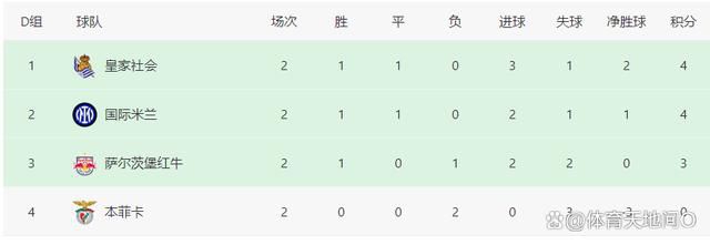 欧洲另类一二三四区