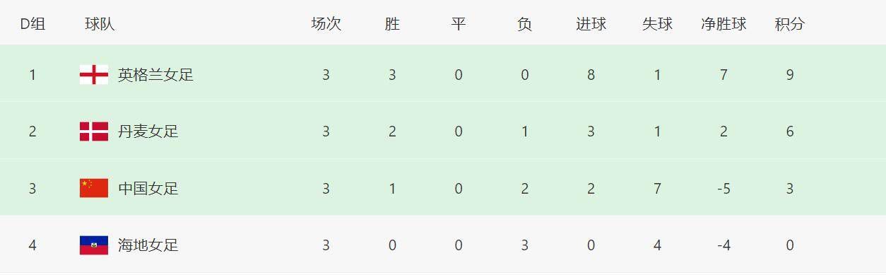 国内自拍一区