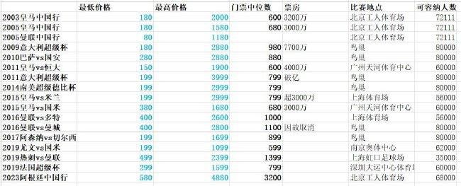超可爱的小女人2