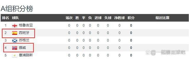 欧美亚洲高清