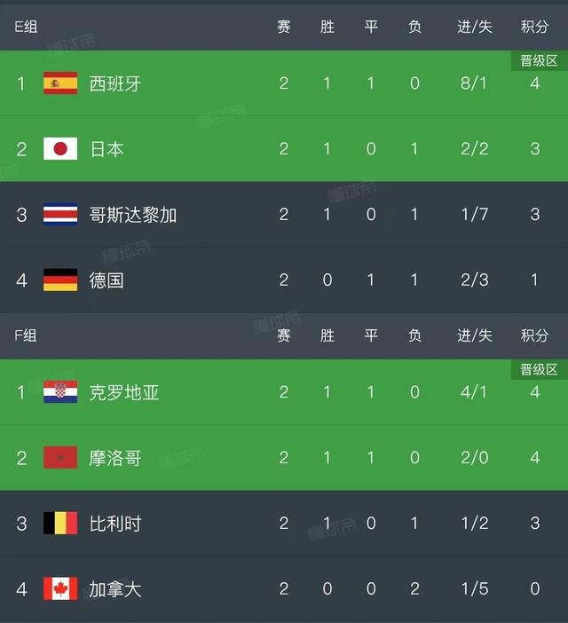 伊人高清