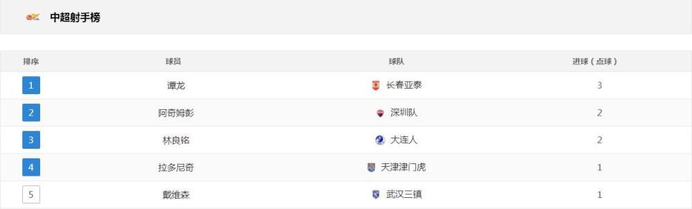 日本vs亚洲vs韩国一区三区二区