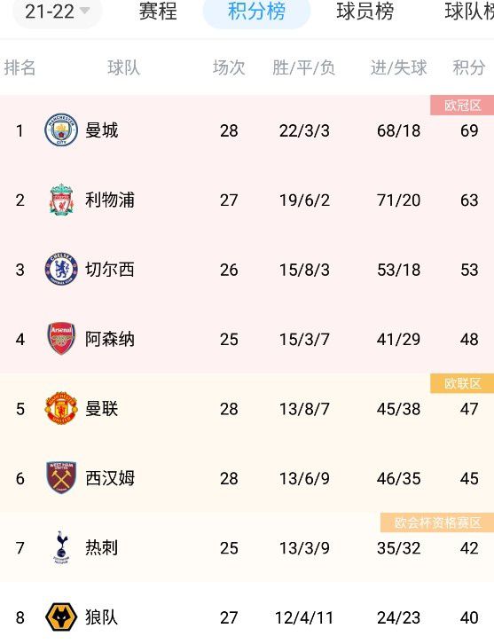 午夜高清免费观看视频