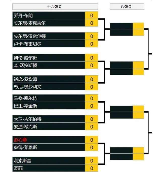 黄色影院成人