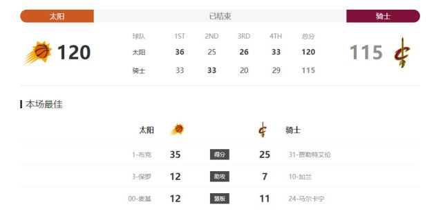 朋友的闺蜜在线观看