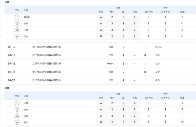 97国产超碰